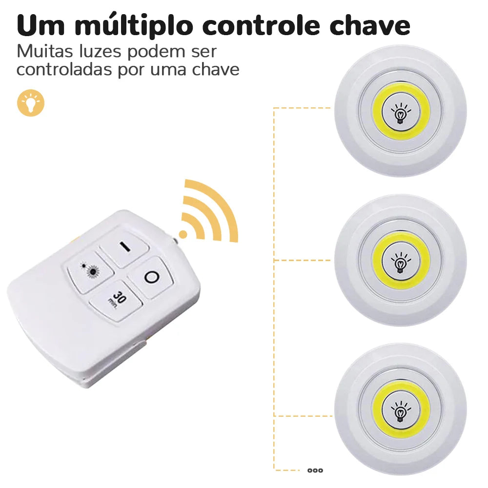 Wireless LED Puck Light with Remote – Tap Control, 2-Level Dimming, 30-Min Timer